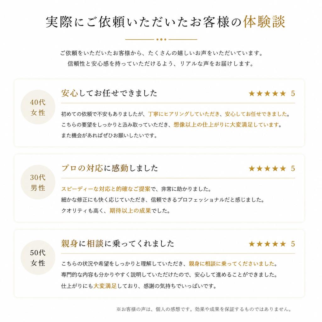 お客様の声