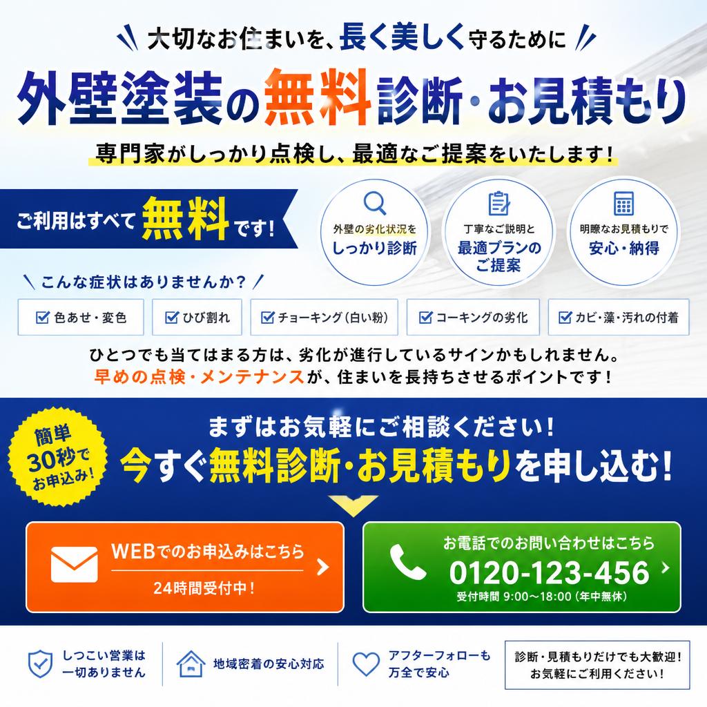 7. 無料診断・お問い合わせ