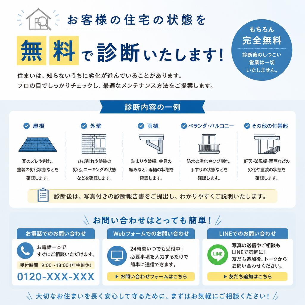 7. 無料診断＆お問い合わせのご案内