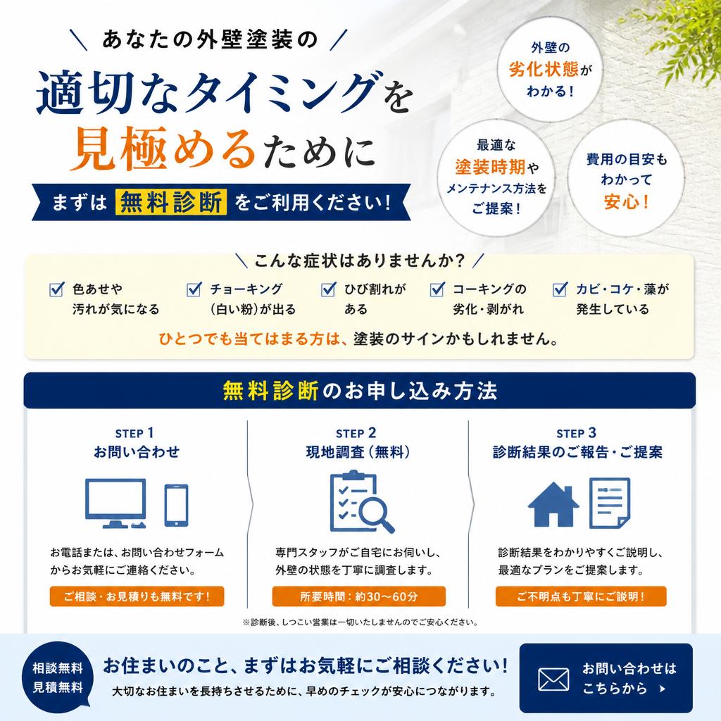 無料診断のお申し込み
