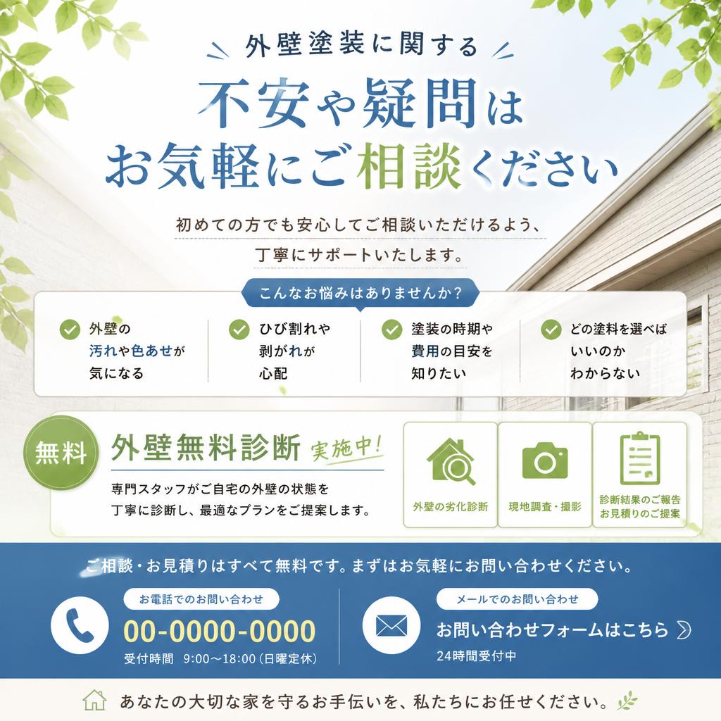 7. お問い合わせと無料診断のご案内