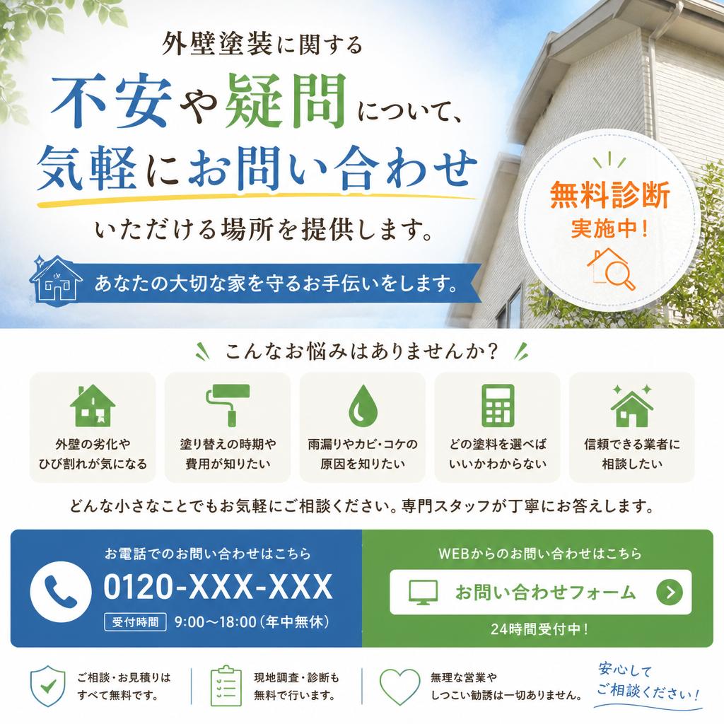 7. お問い合わせと無料診断のご案内