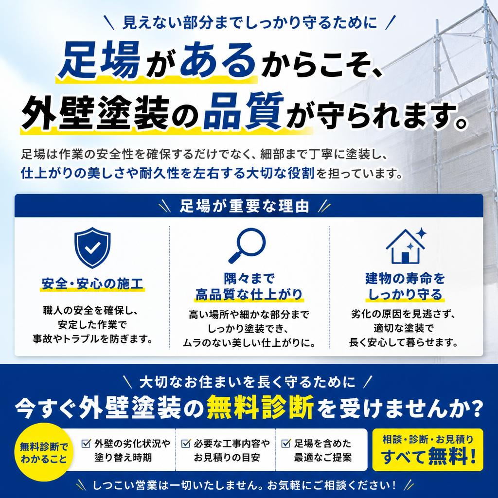 今すぐ無料診断を受けよう