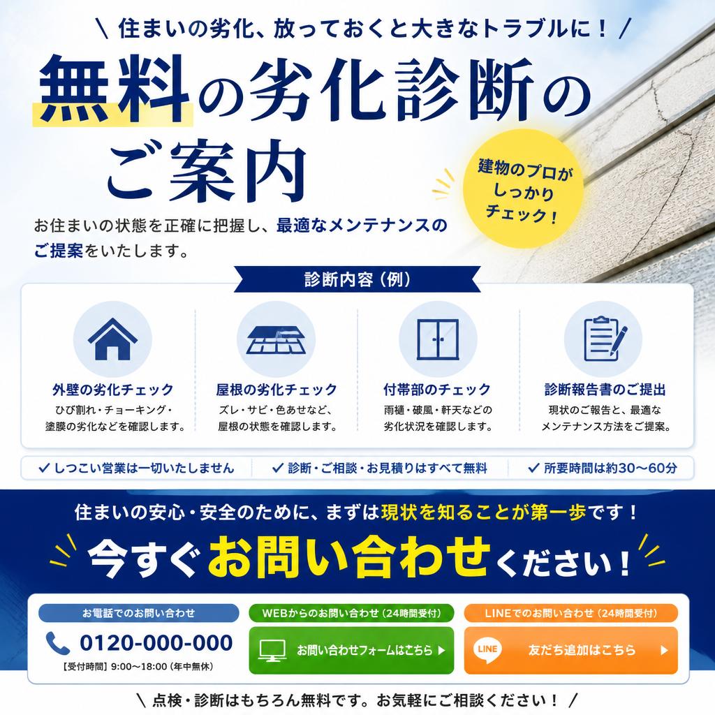 今すぐ無料診断を申し込もう！