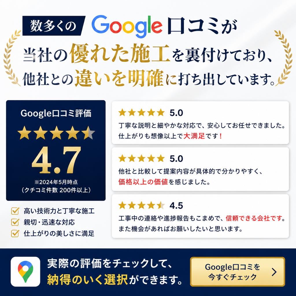 Google口コミで見る実績